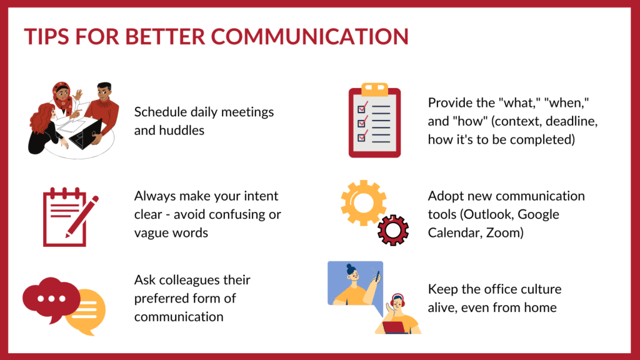 tips for better communication