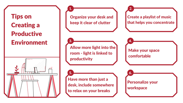 Tips on creating a productive environment