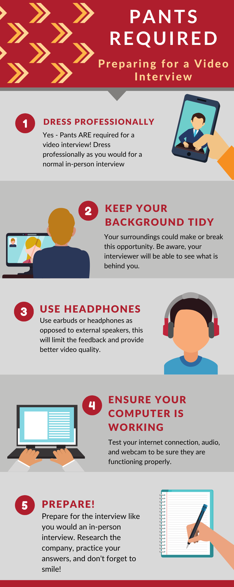 Video Interviewing Infographic
