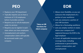 PEO vs EOR (2)